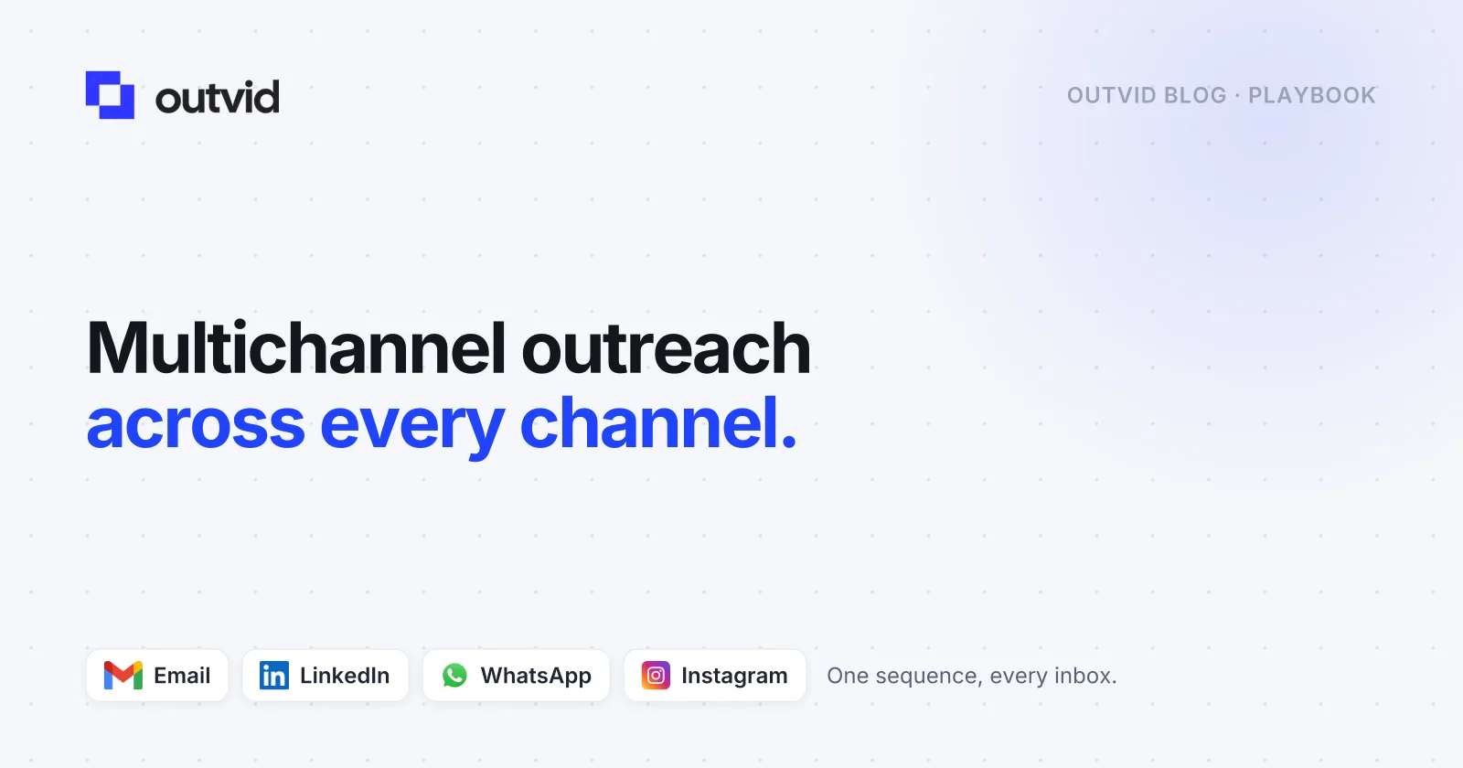 Multichannel Outreach Sequences: How to Combine Email, LinkedIn, WhatsApp & Instagram