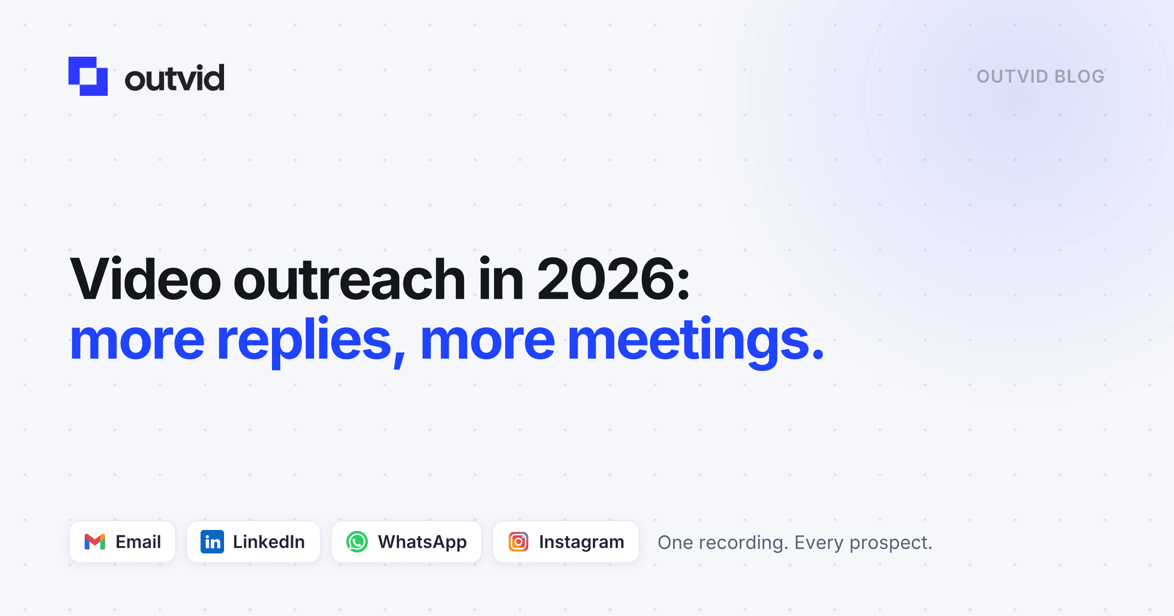 Video outreach in 2026 — more replies, more meetings